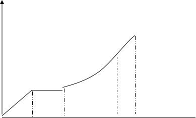 1516833448865262.jpg 氣體的電離曲線-2.jpg